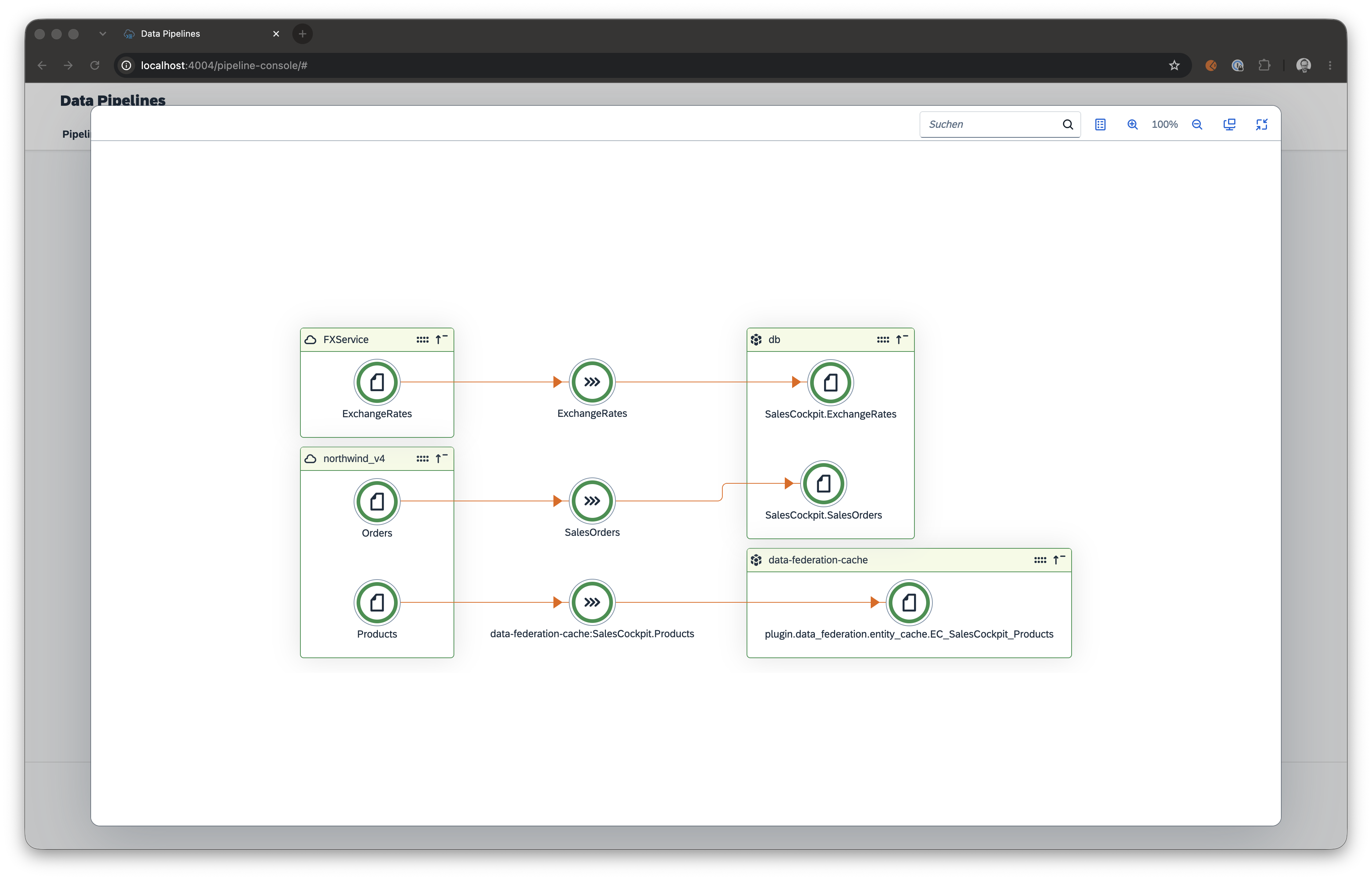 Pipeline landscape — federation replicate pipelines grouped by service